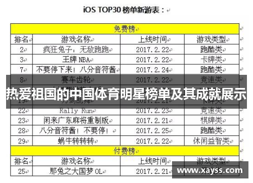 热爱祖国的中国体育明星榜单及其成就展示